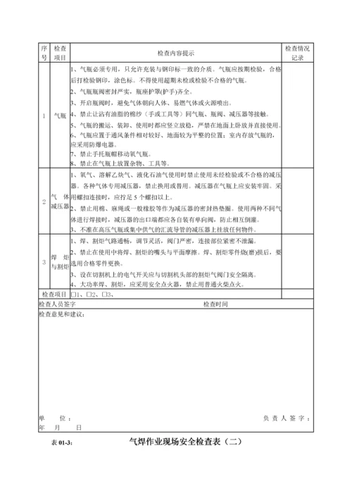 第一部分机械行业生产作业现场安全检查表.docx