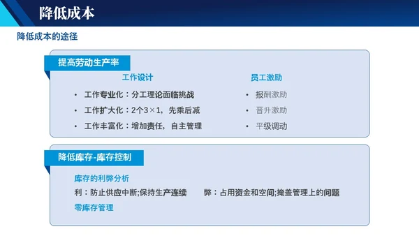 蓝色实拍简约风商务工作管理培训PPT 企业管理