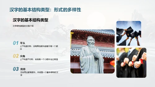 走进汉字世界