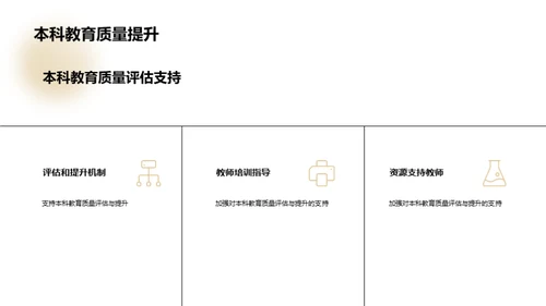 高校本科教育质量评估与提升