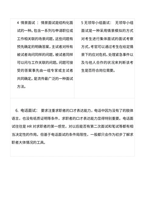 企业面试方法培训手册word模板