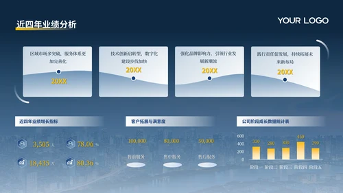 蓝色商务风企业介绍公司总结通用PPT模板