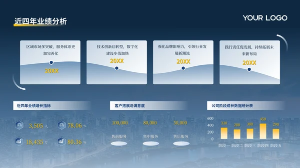 蓝色商务风企业介绍公司总结通用PPT模板