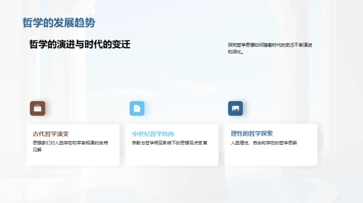 哲学的时代脉络