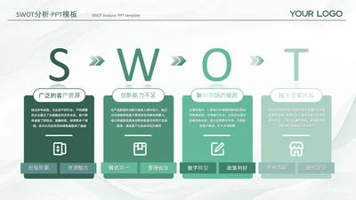绿色系渐变风swot分析SWOT关系页