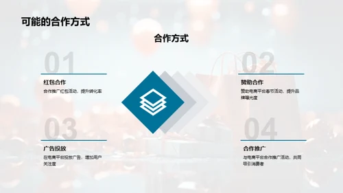 春节消费引擎