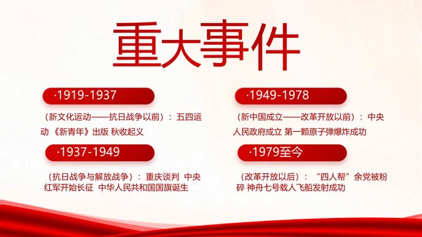 学习党史国史坚定理想信念动态PPT