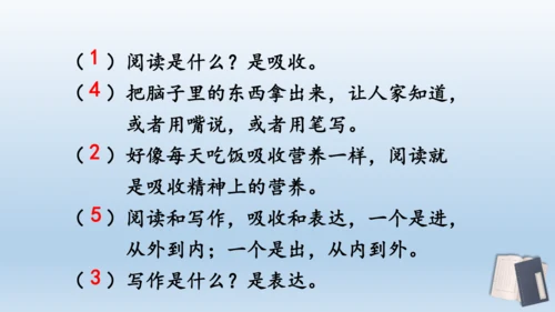 【同步课件】部编版语文五年级上册 语文园地八 课件（2课时）