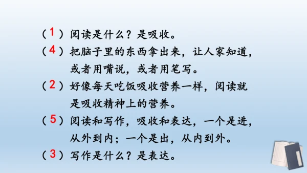 【同步课件】部编版语文五年级上册 语文园地八 课件（2课时）