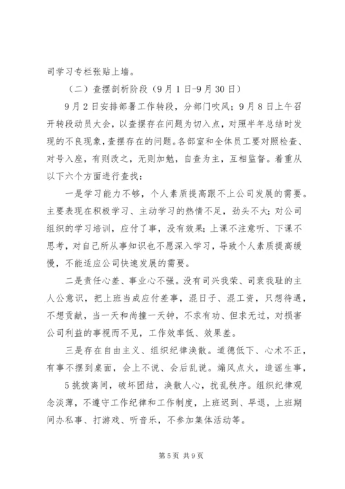 转作风、比贡献活动方案1223.docx