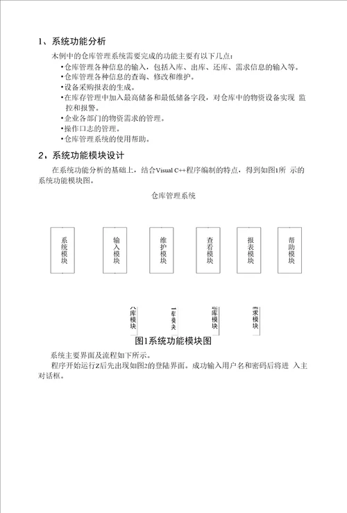 浅谈仓库管理系统的设计与实现