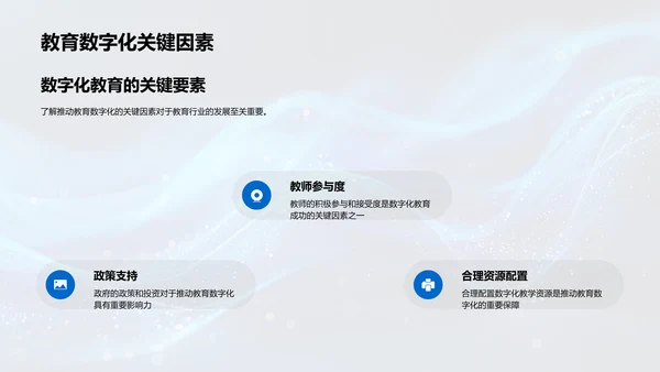 数字化教育转型PPT模板