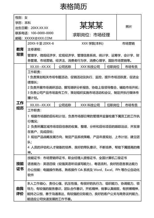 通用个人求职面试表格简历