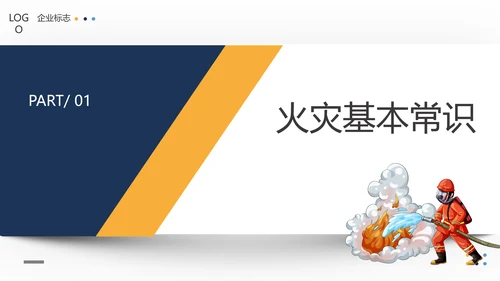 火警119商场超市消防安全知识培训PP模板