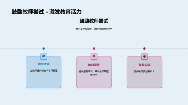 创新教育之路