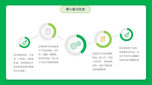 简约风新学期家长会PPT课件模板
