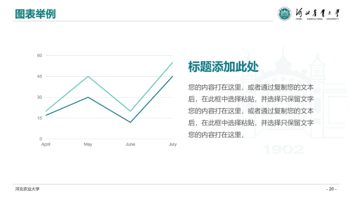 河北农业大学专属学术汇报毕业答辩通用PPT模板