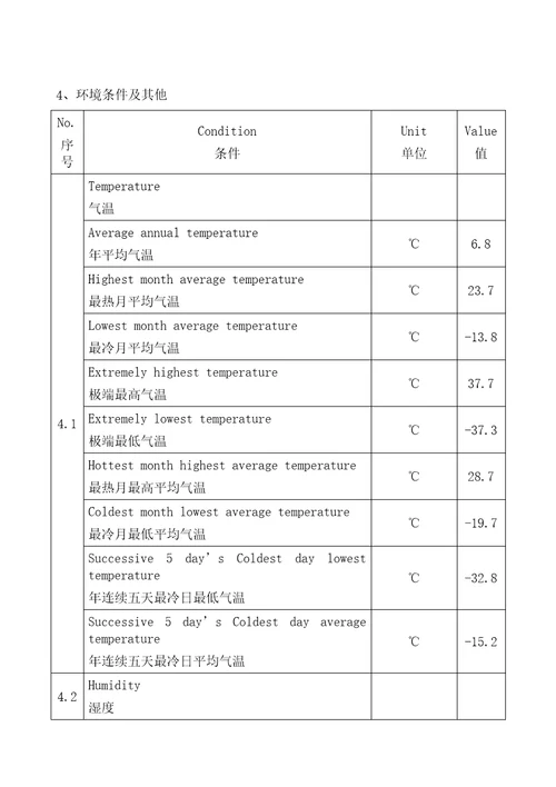 消防设备技术协议