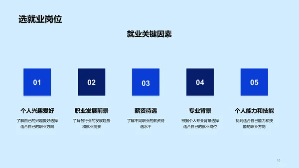 蓝色商务就业求职指导PPT模板