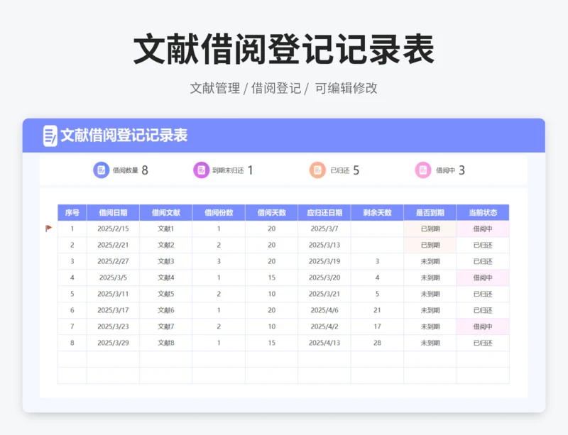 文献借阅登记记录表