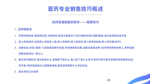 蓝色简约风医药代表销售经验分享培训课件