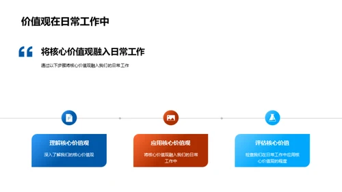 化学科研的企业文化内核