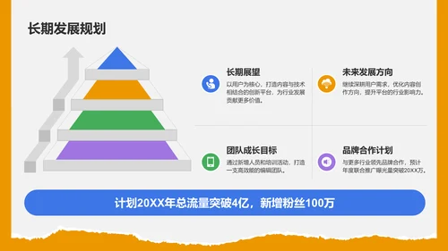 绿色3D风编辑年终总结PPT模板