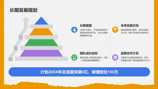 绿色3D风编辑年终总结PPT模板
