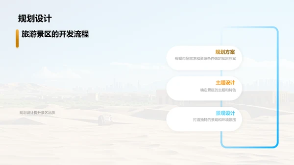 旅游景区开发与管理
