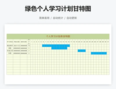 绿色个人学习计划甘特图