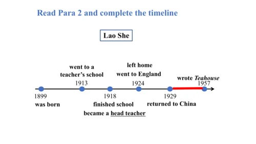 Unit 2 Reading and vocabulary-教学课件