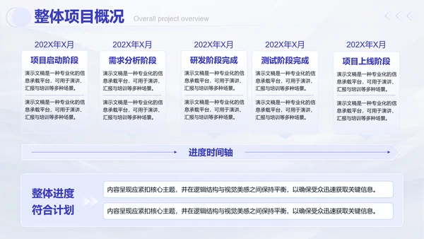 蓝白商务风述职工作汇报通用PPT模板