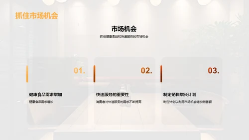 餐饮行业年中总结