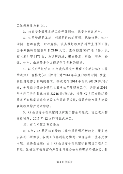 县档案局XX年度工作情况报告.docx