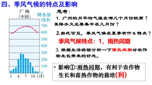 人教版（人文地理） 下册4.2.2 季风的影响 课件