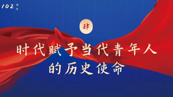 青春正能量弘扬五四精神PPT模板