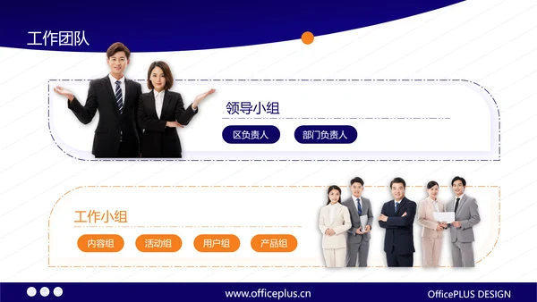 橙蓝商务风工作汇报PPT