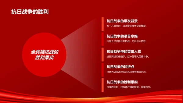 红色商务风红色故事PPT模板