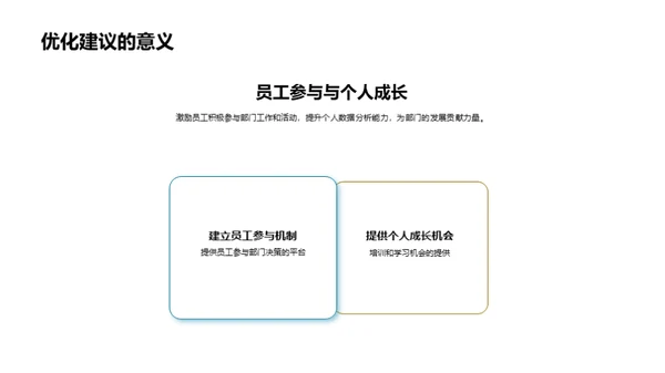 农林牧渔部门运营解析