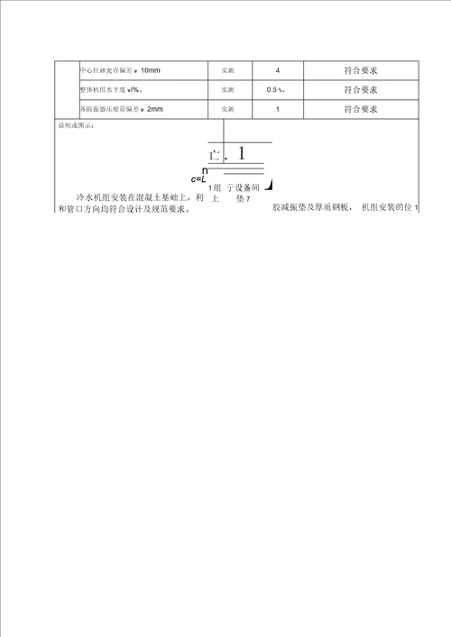 制冷机组安装记录