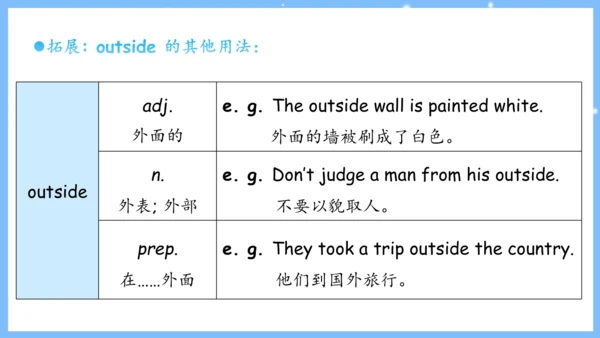 Unit 4 Don't eat in class单元复习课件（词组+句型+知识点+语法+写作指导+