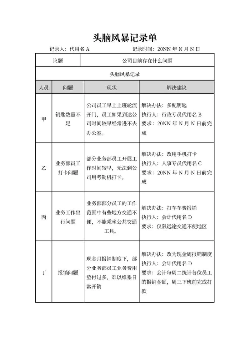 公司会议头脑风暴记录单word模板