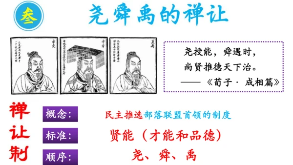 第3课 远古的传说-【吾爱历史课】2023-2024学年七年级历史上册有趣有料教学课件（部编版）