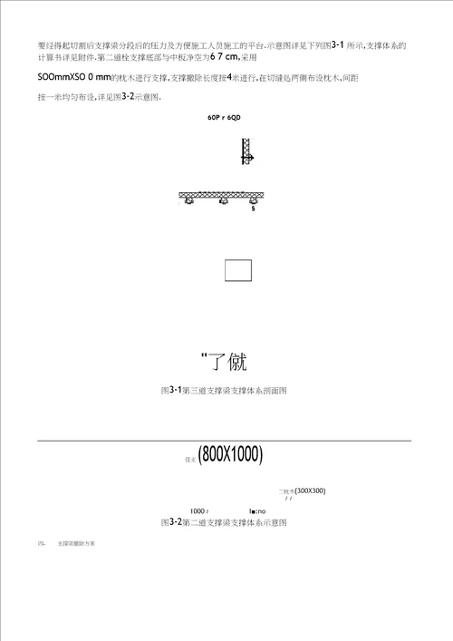 混凝土支撑拆除施工技术交底