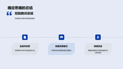 提升小学写作技巧PPT模板