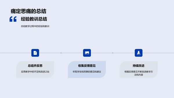 提升小学写作技巧PPT模板