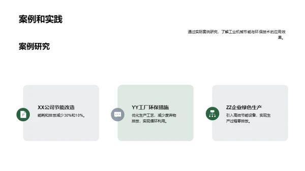 工业机械节能与环保技术应用