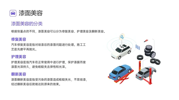 蓝色简约汽车美容培训ppt