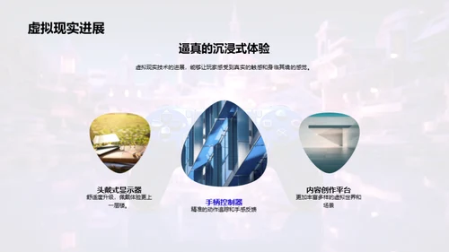 游戏科技的创新与未来