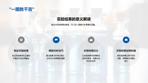化学实验之安全秘籍